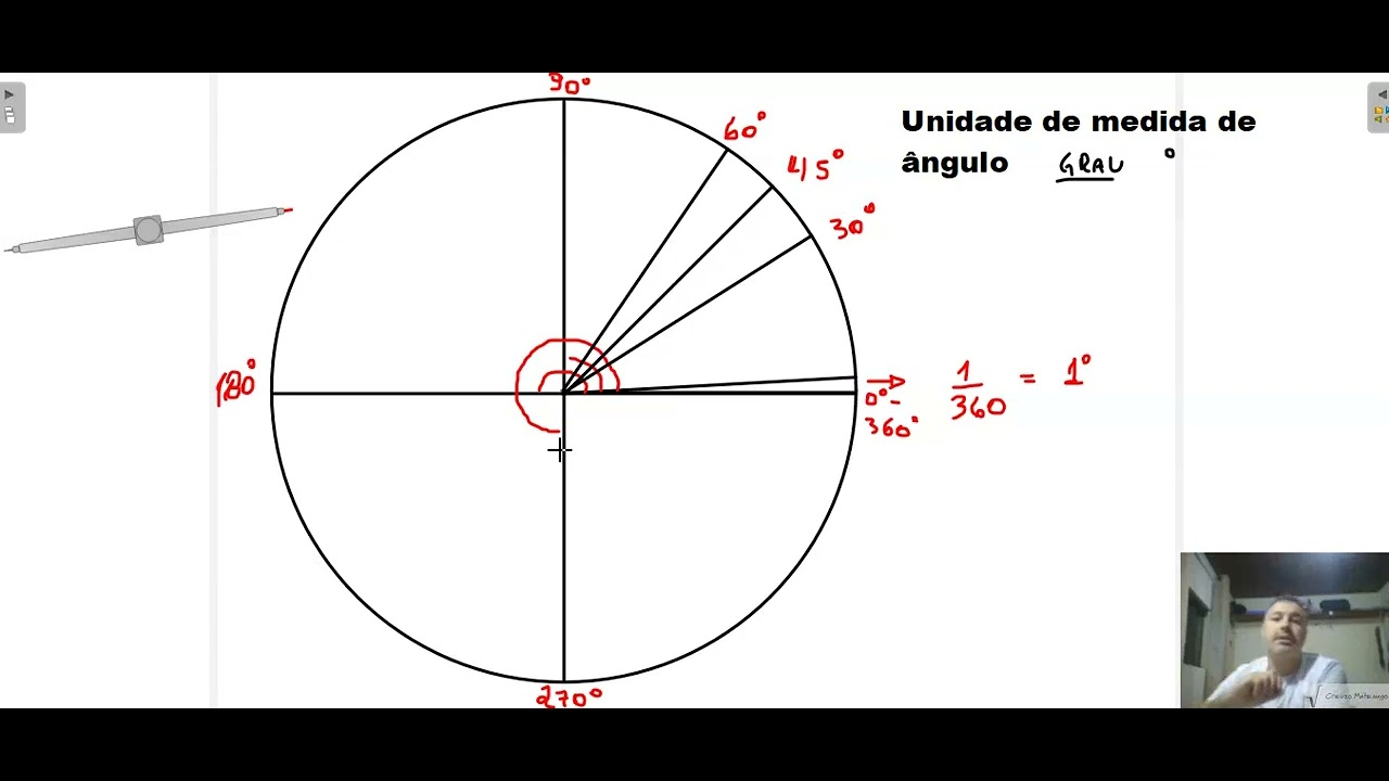 5.1 Ângulos 7º ano.