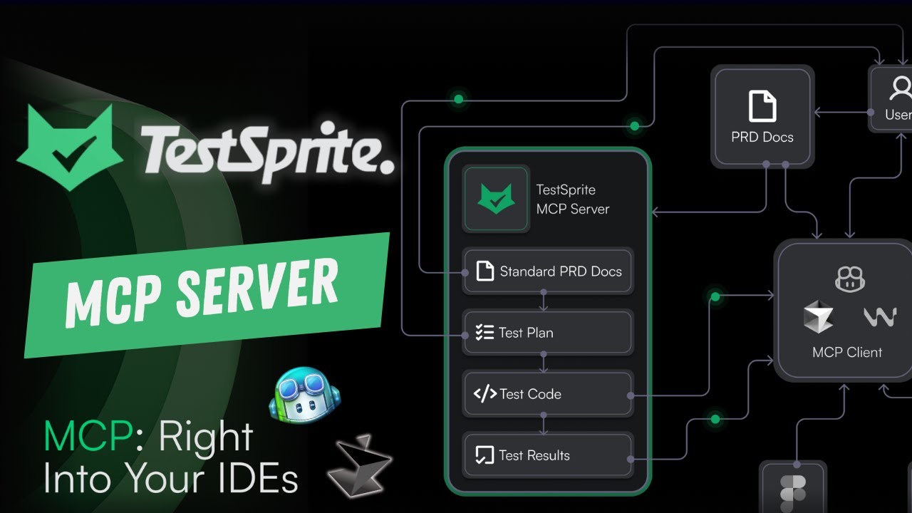TestSprite MCP Server + Cursor + Copilot = One Prompt to Test & Fix Your Code! 🤯
