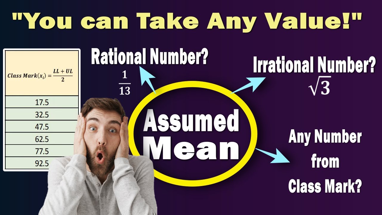 How to Pick ANY Assumed Mean and Still Get the Same Result – Find Out How!
