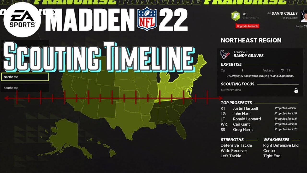 Madden 22 Scouting Update Timeline (ALL IMPORTANT DATES)