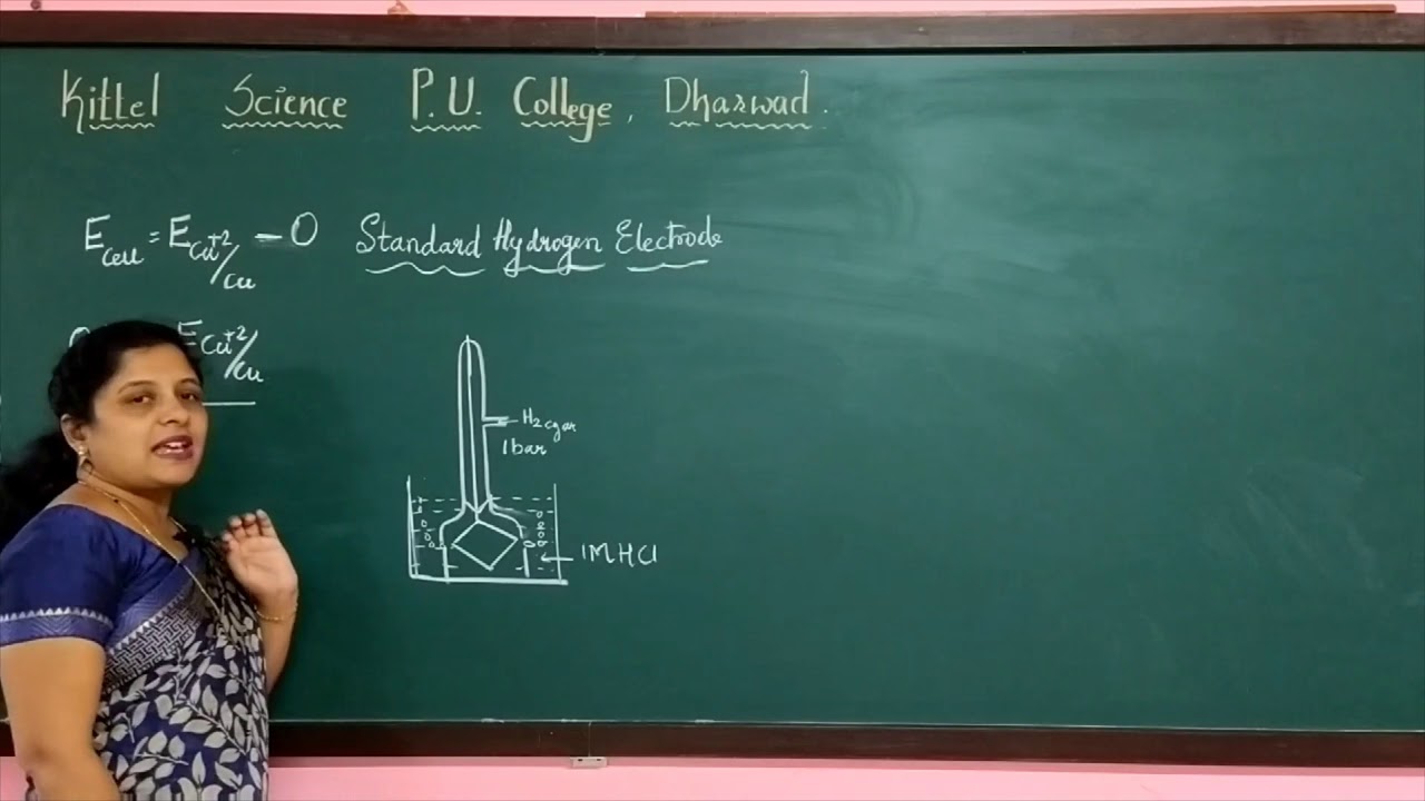 Electrochemistry Part 2 (PUC II Year)