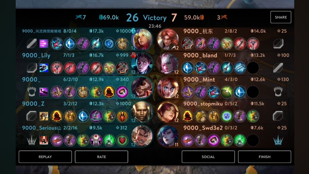 Jungle Baptiste 🟡 #Vainglory 5v5 #116