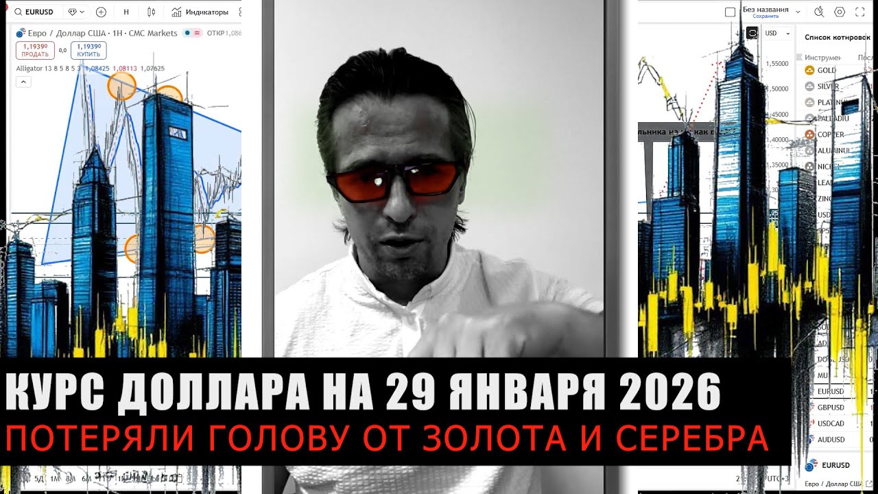 📊 Курс доллара сегодня 29 января 2026 + экспертный анализ валютных пар