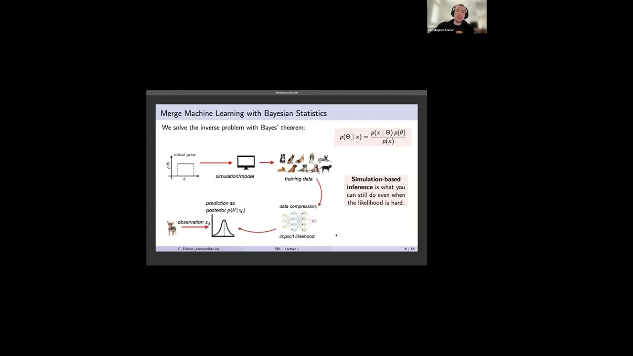 ML4Science course - Introduction to Simulation Based Inference methods - Class 6