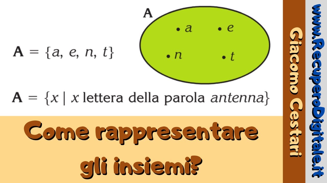 04 rappresentare gli insiemi per caratteristica elencazione e con di diagrammi di Eulero Venn