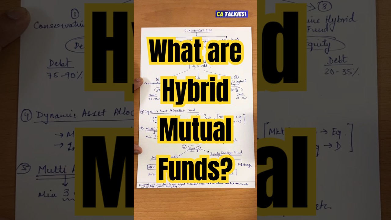 Hybrid Mutual Funds (Explained) | Top Hybrid Funds 2025 | Mutual Funds for Beginners (Hindi)