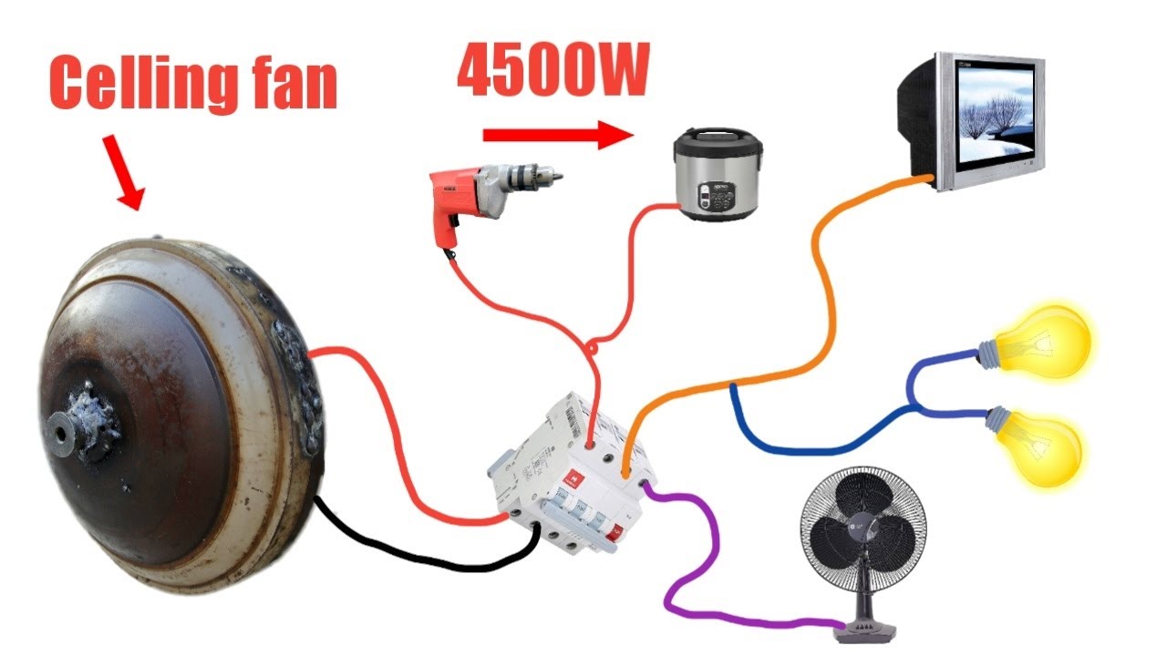 I turn ceiling fan motor converter into 220V generator at home