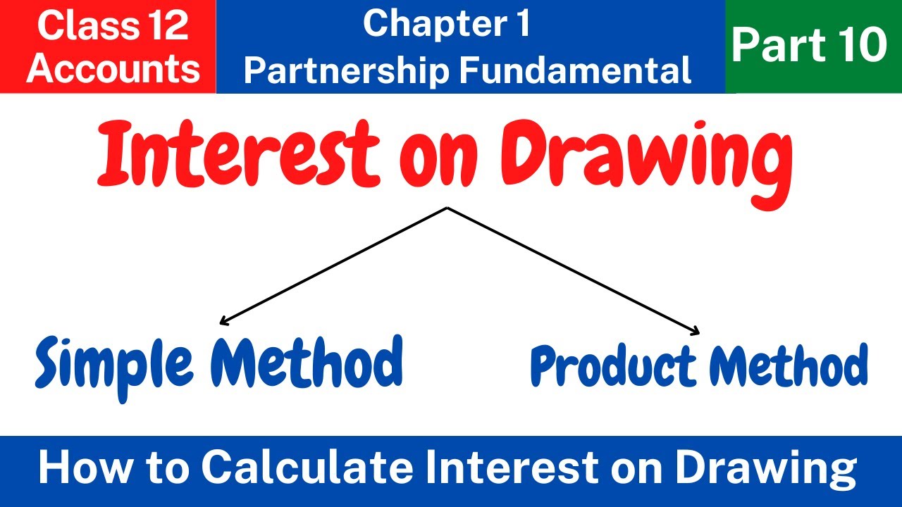 Interest on Drawing | Simple and Product method | Class 12 Accounts| Chapter1-Part 10 | Fundamental