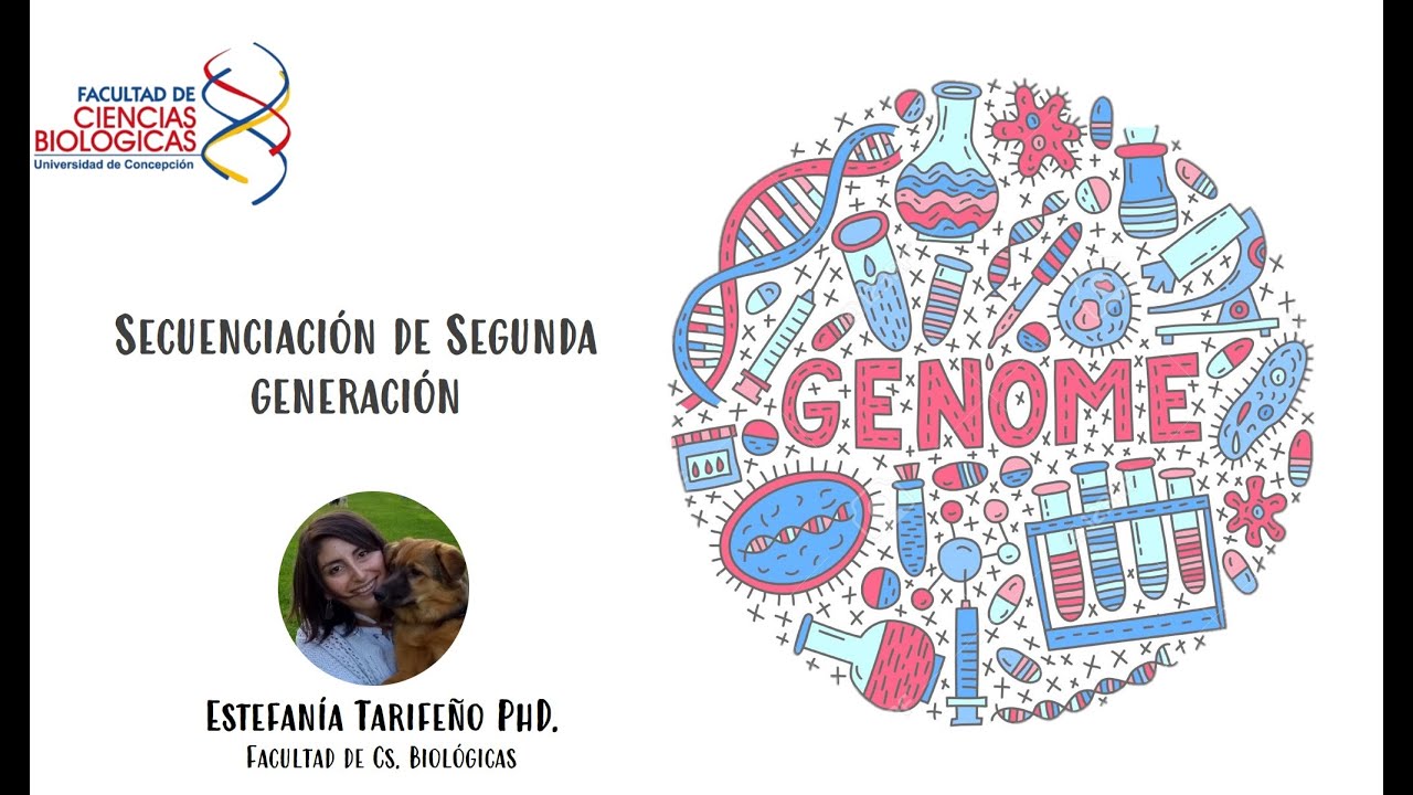 Cápsula secuenciación de segunda generación