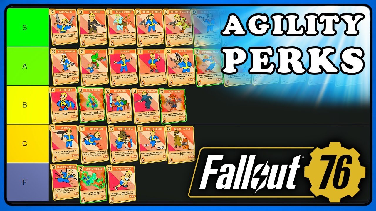 Fallout 76 Agility Perks Tier List: Perkopedia Guide (2026)