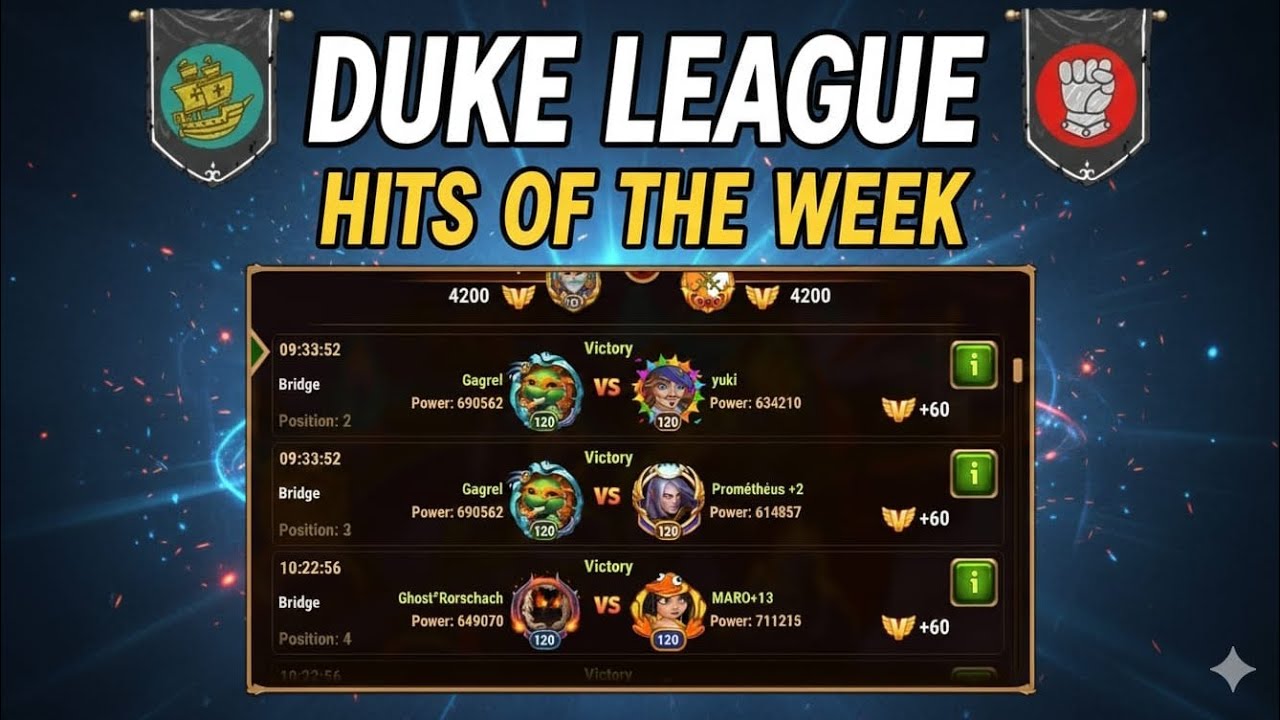 Duke League Masterclass: Top Hero Hits of the Week 