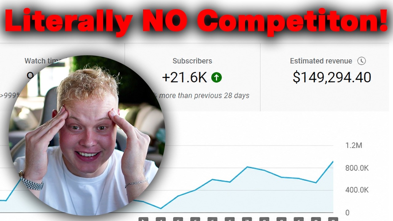 20 EASIEST Niches to Make $10K/Month With YouTube Automation (NO COMPETITION)