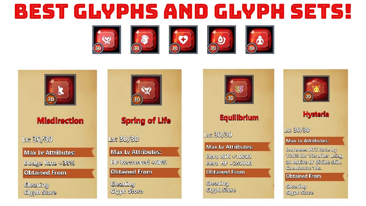 Clash Of Lords 2 Glyphs In Depth Explanation Part 3