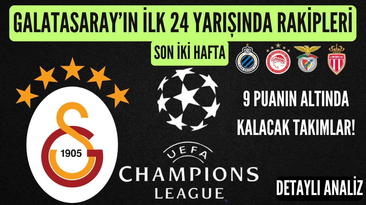 Galatasaray ilk 24 senaryoları | Elenme ihtimali olan 12 takım + 2 kritik opsiyon | Detaylı analiz