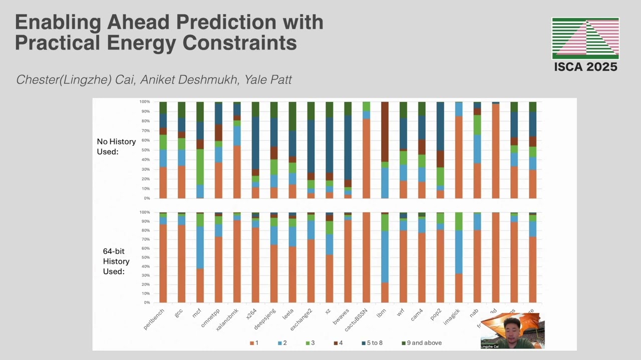 ISCA'25 - Session 4B - Enabling Ahead Prediction with Practical Energy Constraints