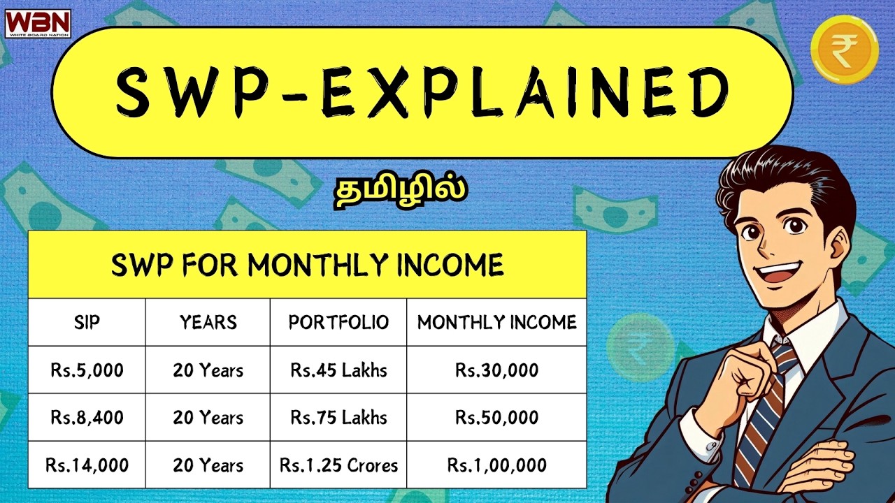 SWP for Monthly Income | How to Generate Regular Income from Mutual Funds in Tamil