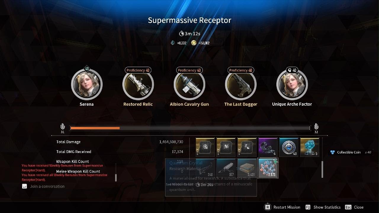 Best Supermassive Receptor Farming Build (Serena)