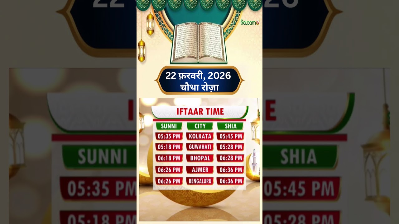 Ramadan 2026 : 22 फ़रवरी, 2026 इफ्तार टाइम चौथा रोज़ा | Iftar Time for 4rth Roza