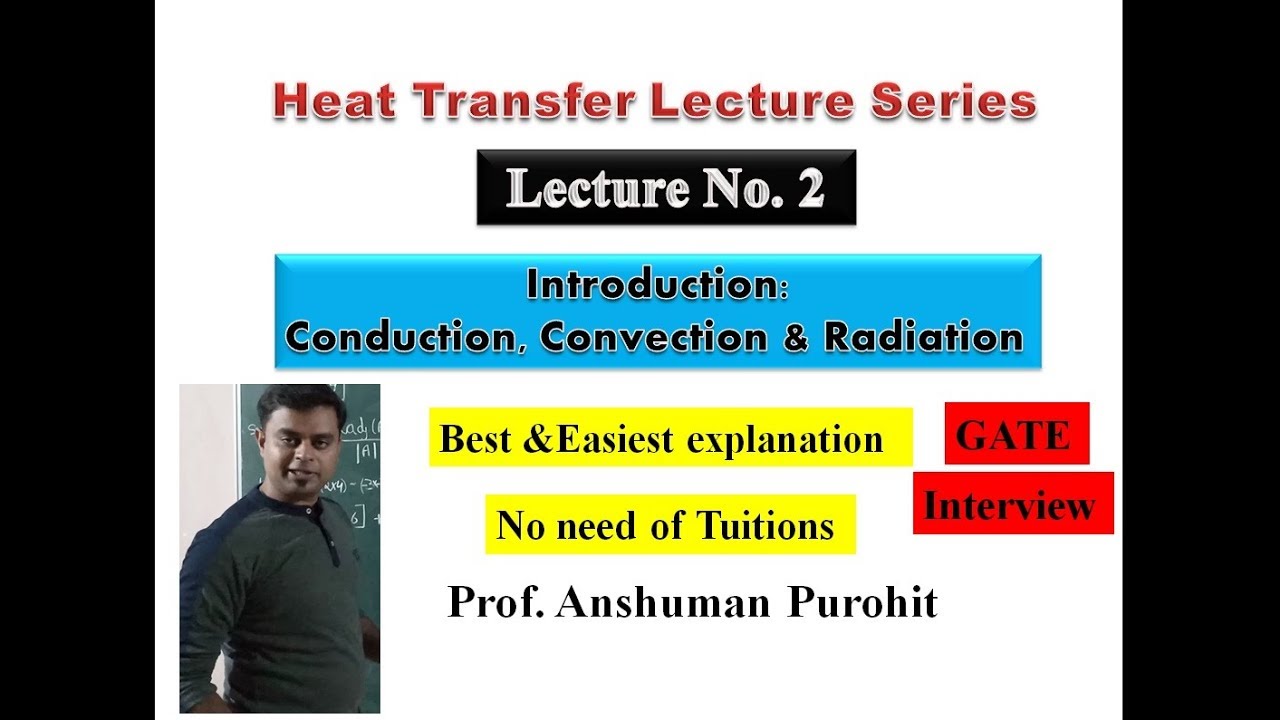 Modes of heat transfer: Conduction, Convection & Radiation Lec2