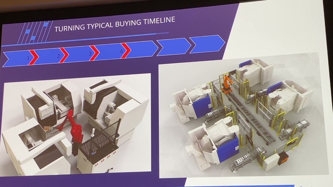 IMTS Jeff T Automation Seminar 2022 09 13