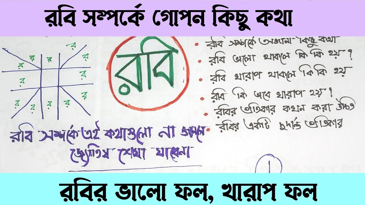 জন্মছকে রবি গ্রহটি ভালো না খারাপ আছে কি করে বুঝবেন | রবির অজানা কথা | #anandashastri 