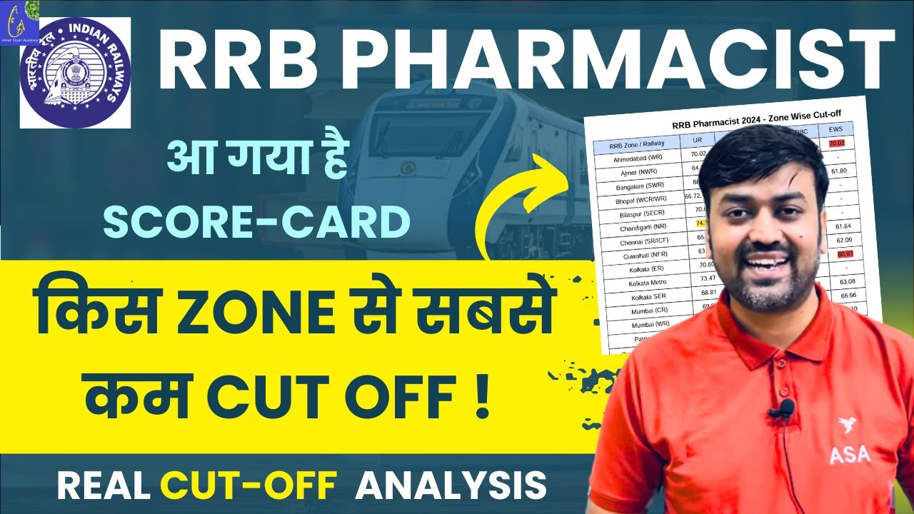 RRB Pharmacist Result & Cut-Off Analysis 🔥 | Zone Wise Highest & Lowest Marks || RRB Score card Out