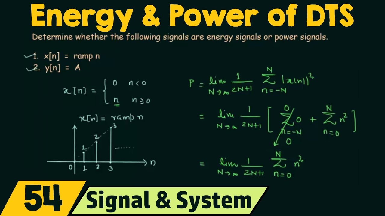 Energy and Power of Discrete-Time Signals