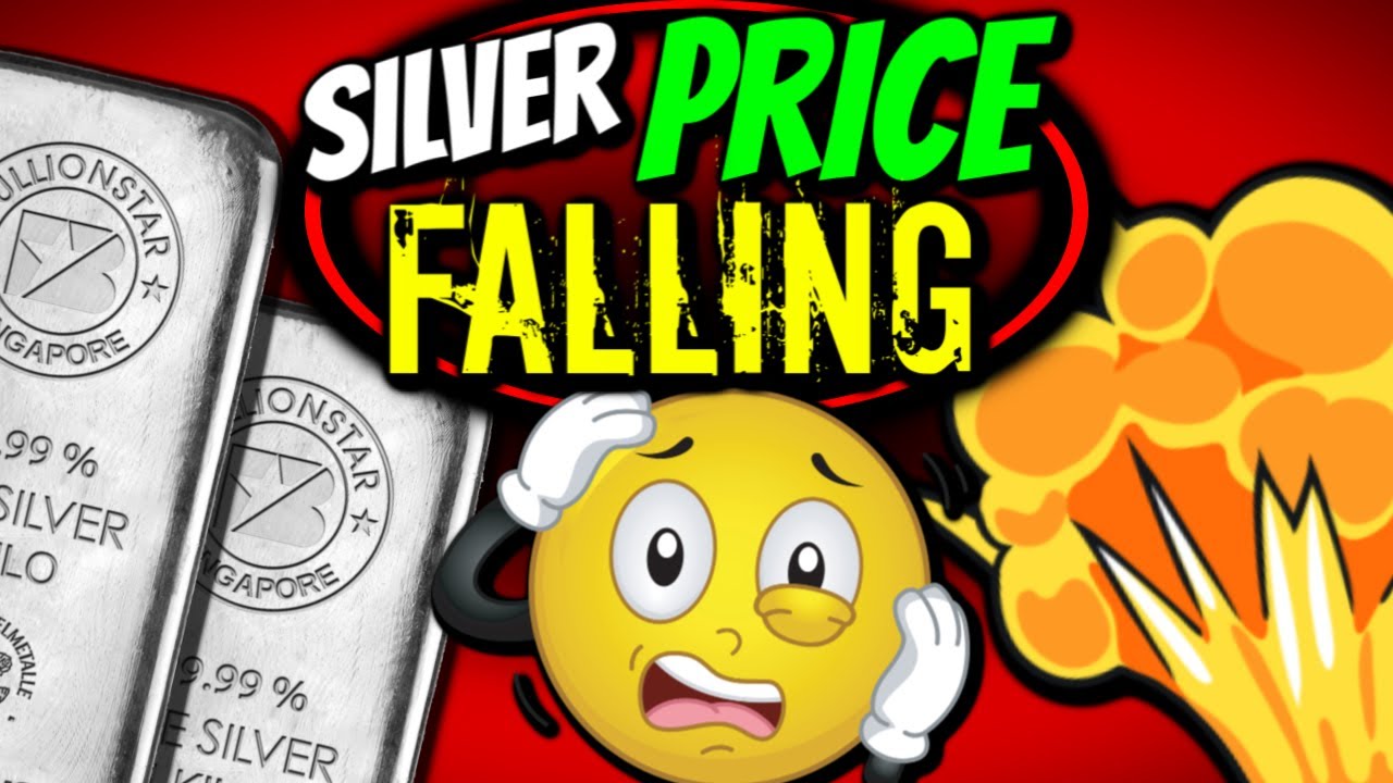 FALLING Silver Prices in 2020?