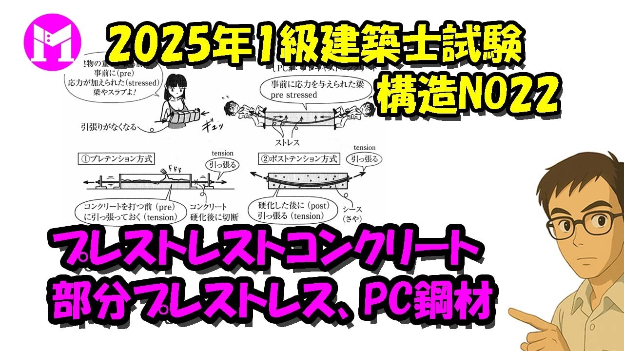 2025年1級建築士試験構造NO22　プレストレストコンクリート、部分プレストレス、PC鋼材