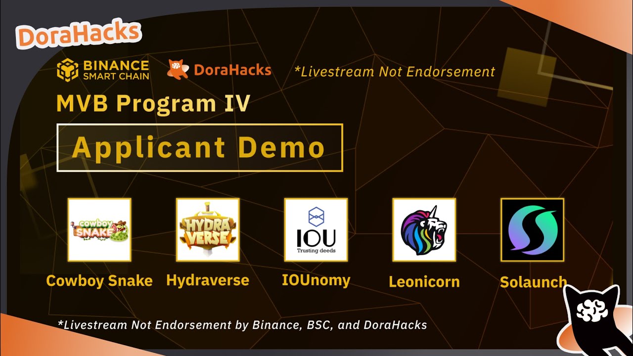 Road to MVB Program IV #blockchain #crypto #Binance #BSC #MVB #NFT #DeFi #GameFi
