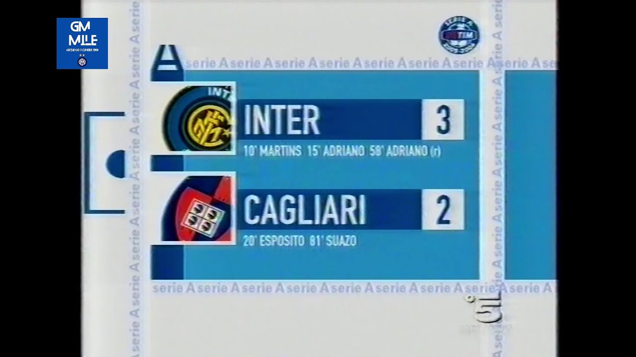 2005-06 (19^ - 15-01-2006) INTER-Cagliari 3-2 Servizio 'Serie A' Canale5