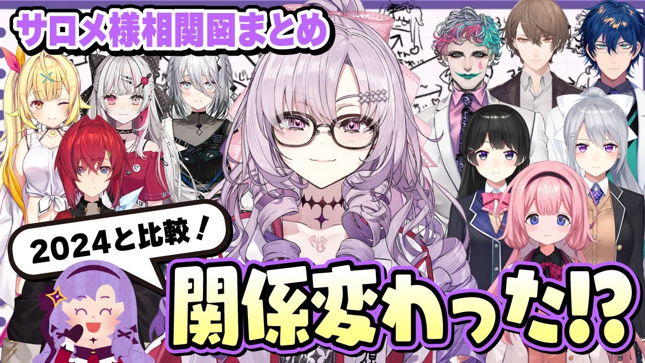 【切り抜き】関係変化!?サロメ様の相関図まとめ【相関図】#にじさんじ #壱百満天原サロメ