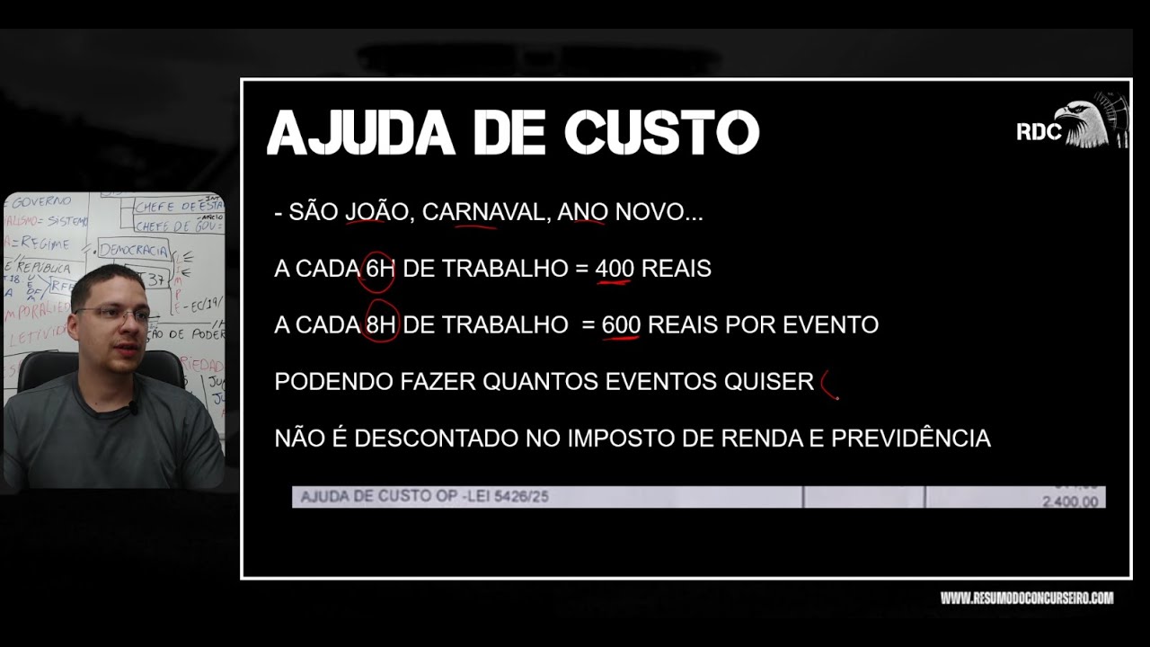 GCM PAULISTA - REMUNERAÇÃO (A VERDADE)