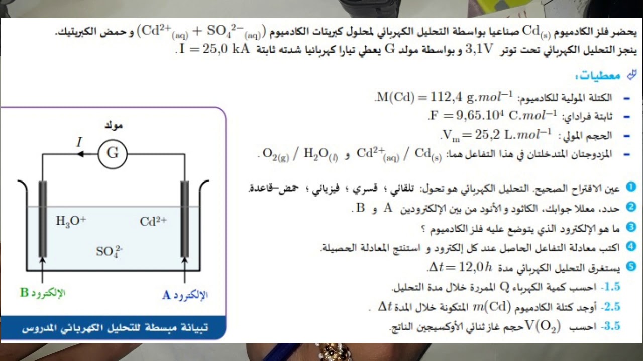 التمرين الأول حول التحليل الكهربائي: درس أمتلة لتحولات قسرية Mustapha Benejma