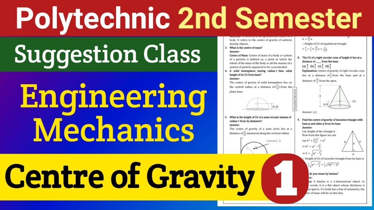Centre of Gravity (Part-1)| Engineering Mechanics Suggestion | 2nd Semester Polytechnic | NatiTute