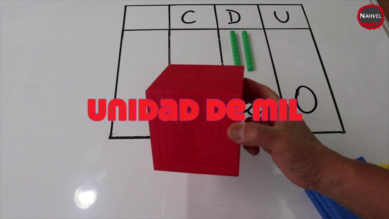 TÉCNICAS MATEMÁTICAS - REPRESENTACIÓN DE NÚMEROS CON BLOQUES MULTIBASE