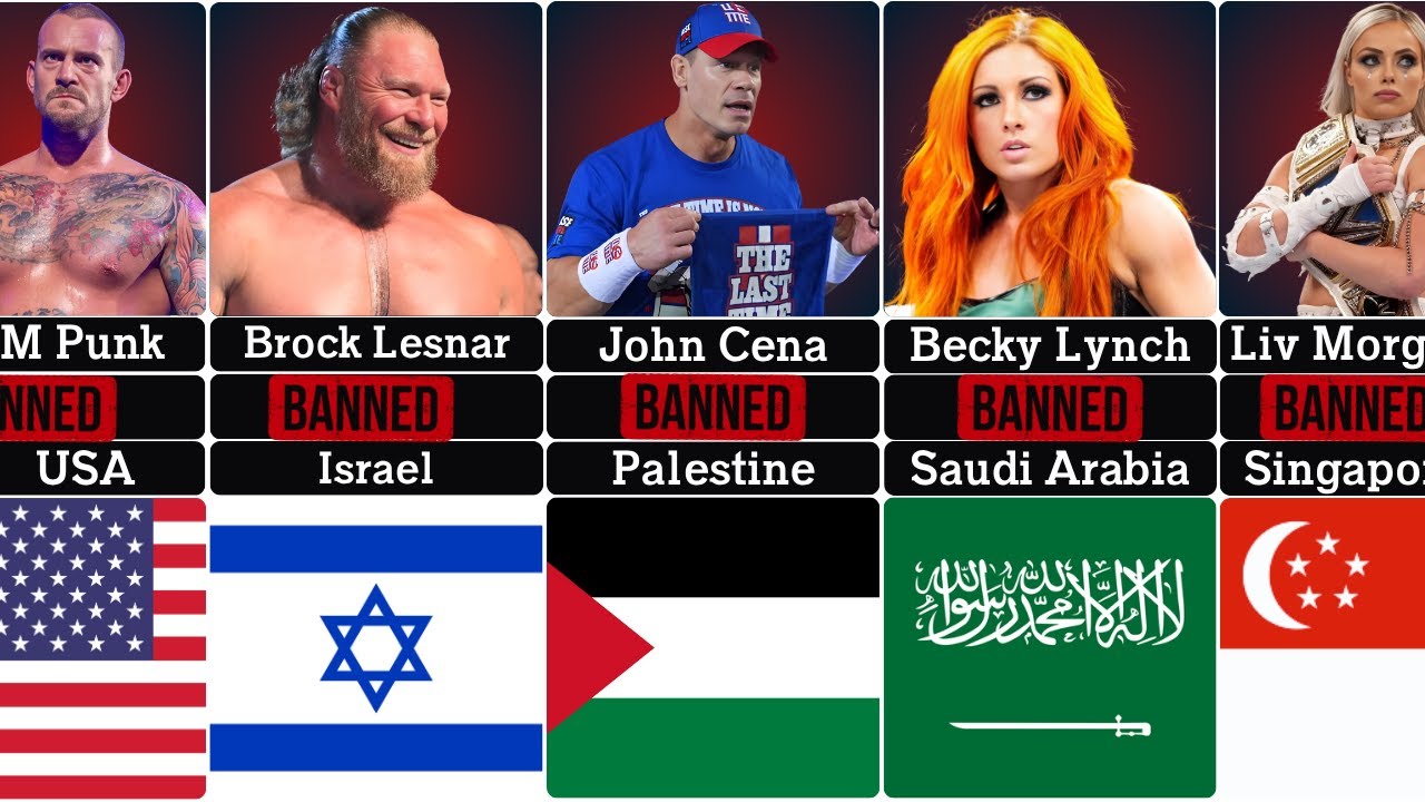 Раскрыты имена рестлеров WWE, которым запрещены выступления в некоторых странах