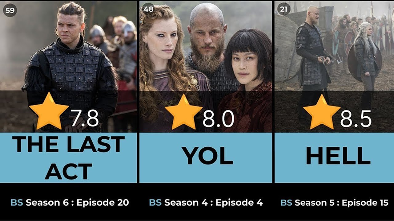 VIKINGS - All 89 episodes ranked from worst to best