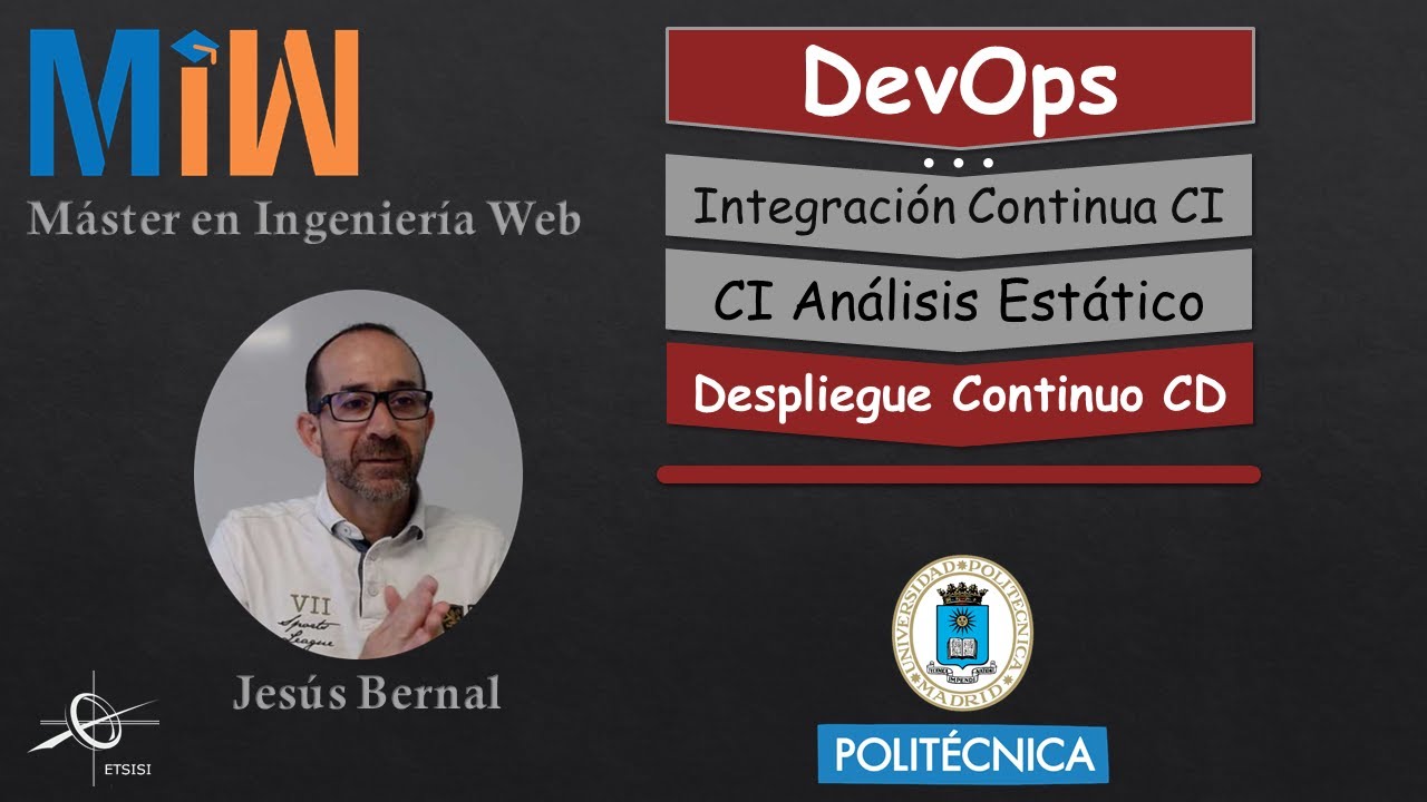 Ecosistema Software