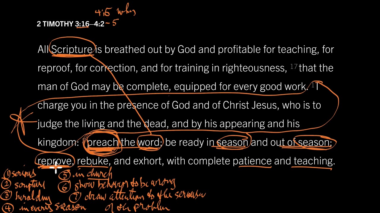 Preachers Must Say Hard Things: 2 Timothy 3:16–4:5, Part 2