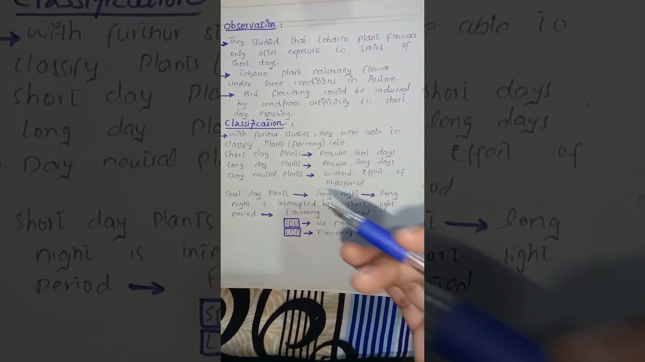 FSC Biology book II.... chapter 18 Reproduction........ photoperiodism