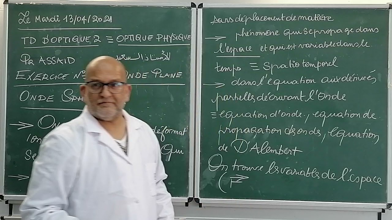 Optique 2, Série Numéro 1, Exercice Numéro 1