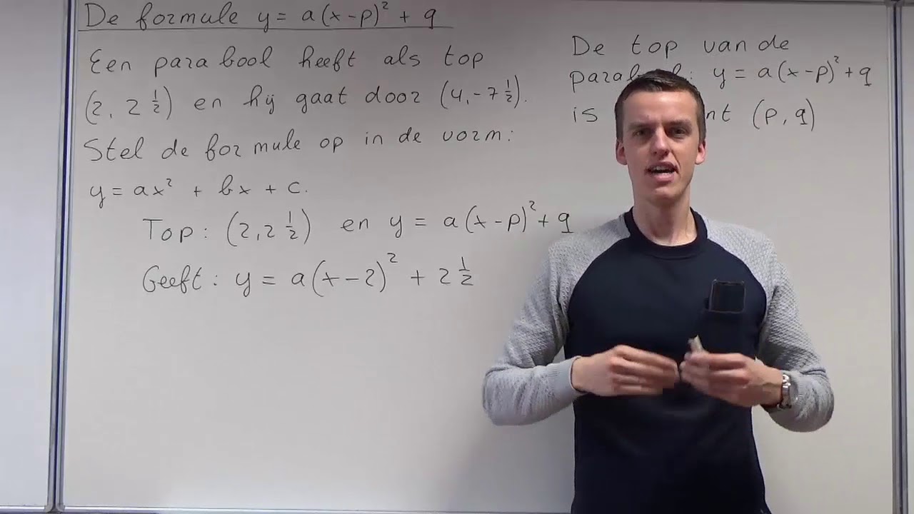 De formule y = a(x - p)^2 + q (HAVO wiskunde B)