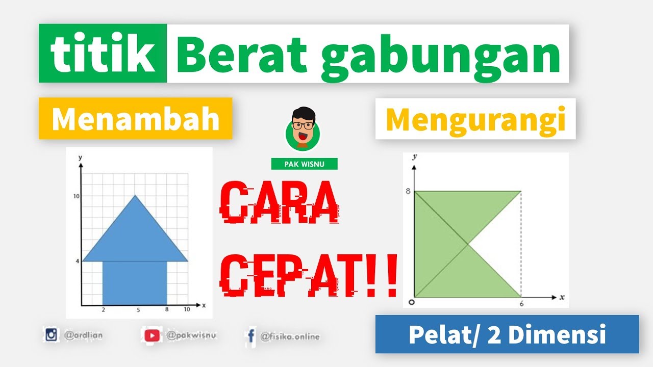 Cara Cepat Mencari Titik Berat Gabungan - Fisika SMA Kelas 11