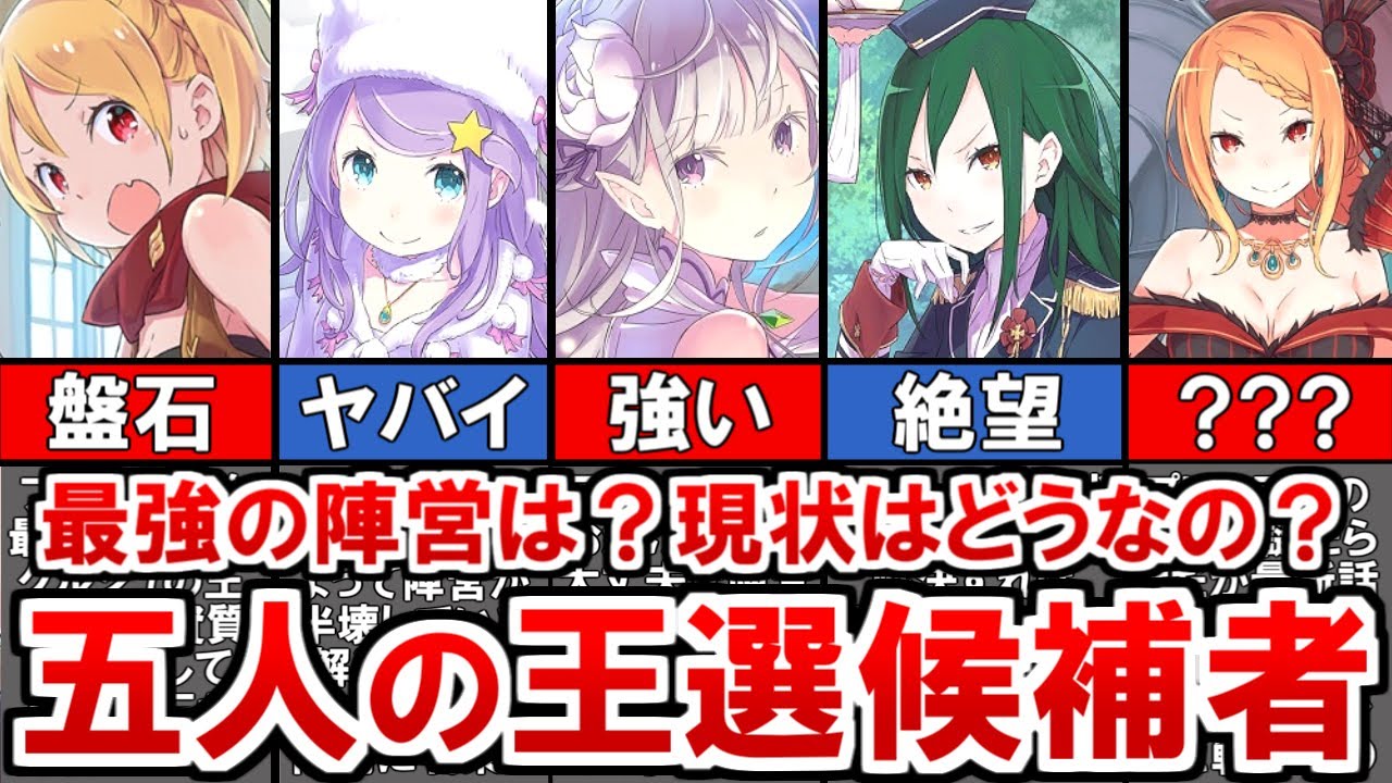【リゼロ】最強の陣営はどこ…？五人の王選候補者を徹底解説！王になる目的や現状の詳細についても！【ゆっくり解説】