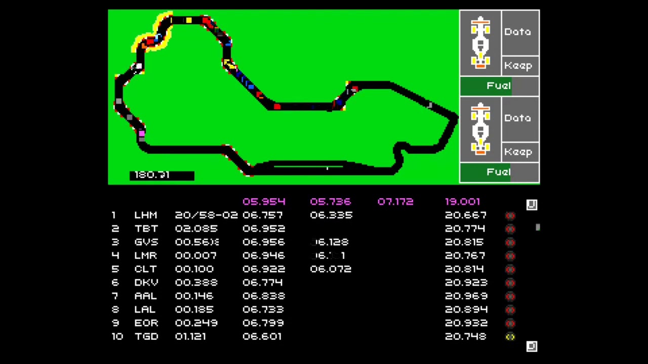 Formula K Manager. Timing monitor and strategies.