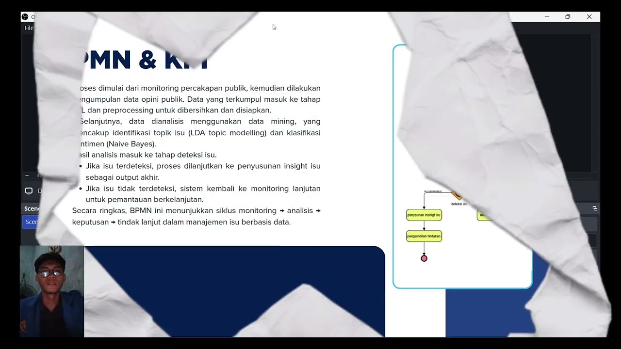 Business intelligence analisis pemilu 