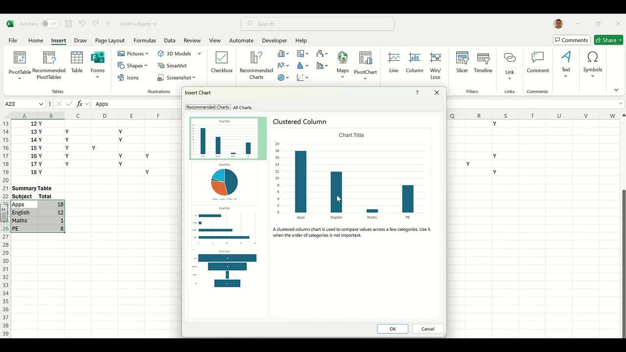 Basic Excel Skills 2: COUNTIF and Creating Graphs