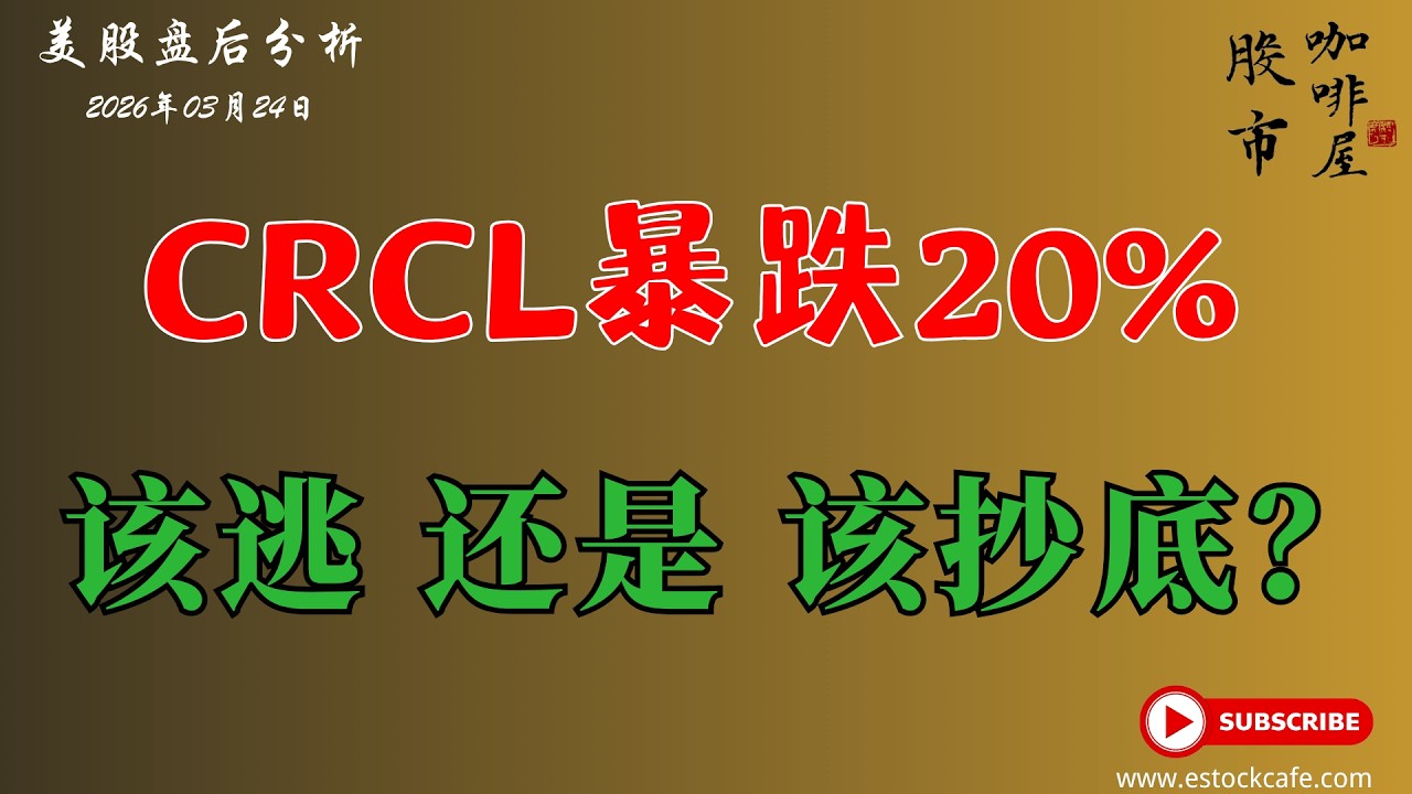 CRCL单日暴跌20%：立法不确定性引发情绪抛售，指数200日均线失守，反弹交易策略与止盈纪律全面梳理   【视频第846期】03/24/2026