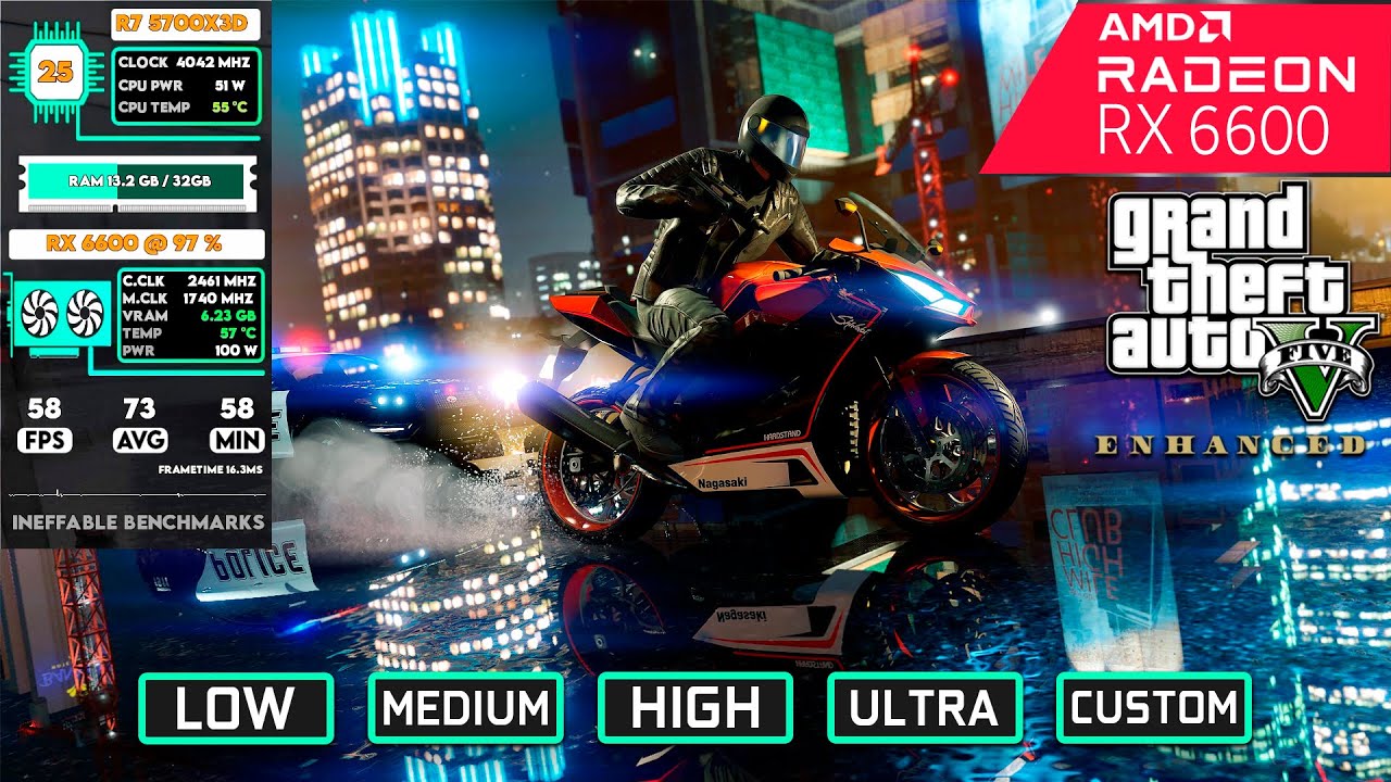 GTA 5 Enhanced - RX 6600 | High, Ultra, RT & FSR 3 Tested | 1080p Benchmark